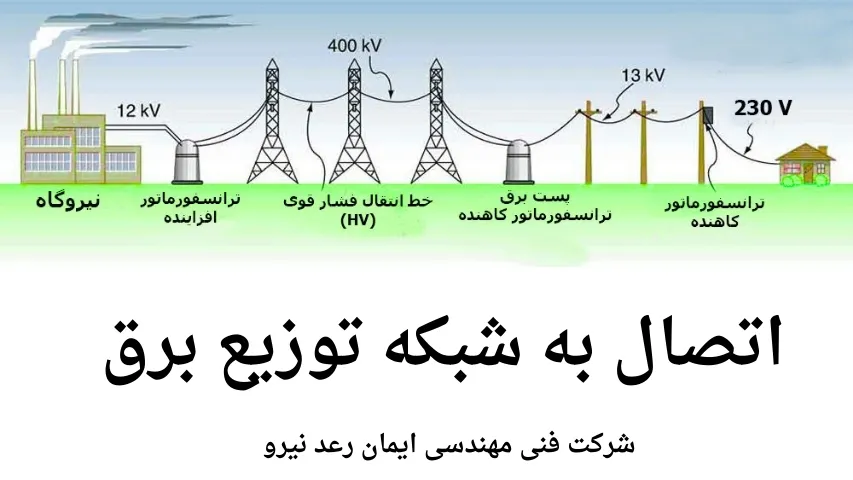 اتصال به شبکه توزیع برق