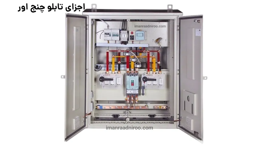 اجزای تابلو چنج اور
