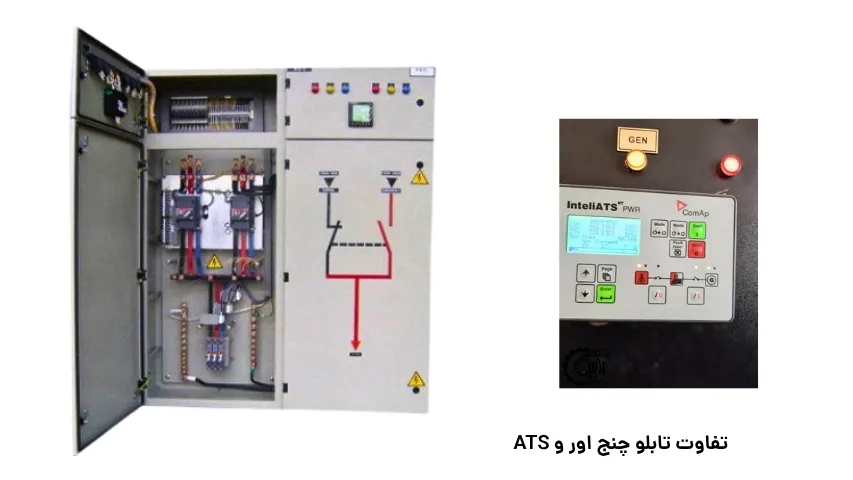 تفاوت تابلو چنج اور و ATS
