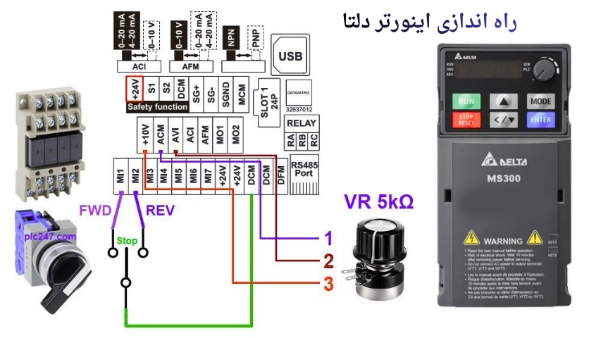 راه اندازی اینورتر دلتا