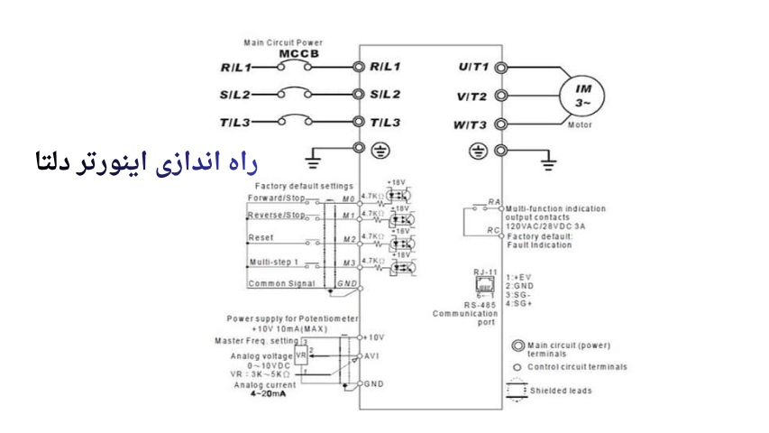 راه اندازی اینورتر دلتا
