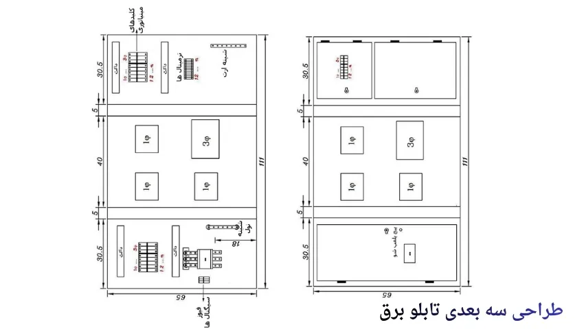 طراحی سه بعدی تابلو برق