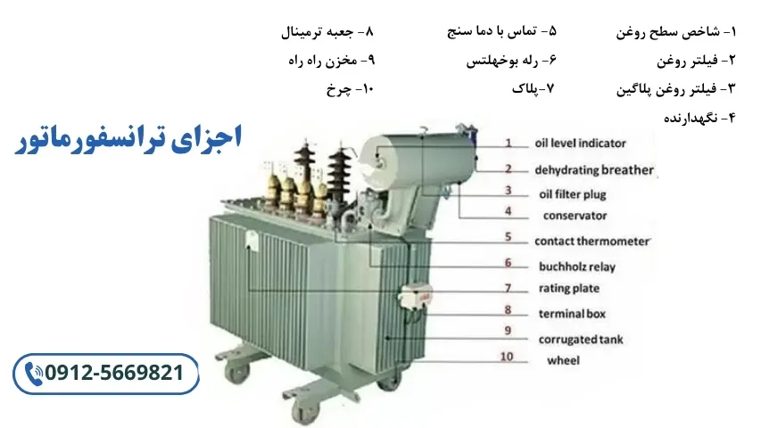 اجزای ترانسفورماتور
